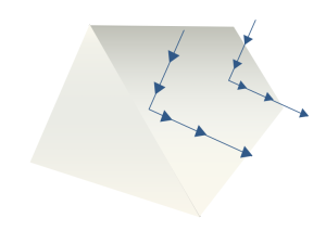 Tri-BOX は、シート面をわずかに傾斜させた設計と、特殊な帯電防止層を組み合わせることで、ホコリや微粒子が付着しにくい構造を実現しています。帯電防止層は静電気の発生を抑え、空気中のチリを寄せつけにくくするため、日常的な清掃の手間を大幅に軽減します。さらに、汚れが溜まりにくく、清掃後もきれいな状態を長く維持できるのが特長です。 この衛生的な設計は、特に厳しい衛生基準を求められる食品工場や医薬品関連施設、研究所などの現場に最適。異物混入リスクを低減し、清潔で安全な作業環境づくりをサポートします。
